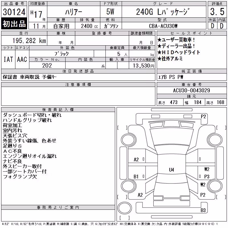 TOYOTA HARRIER