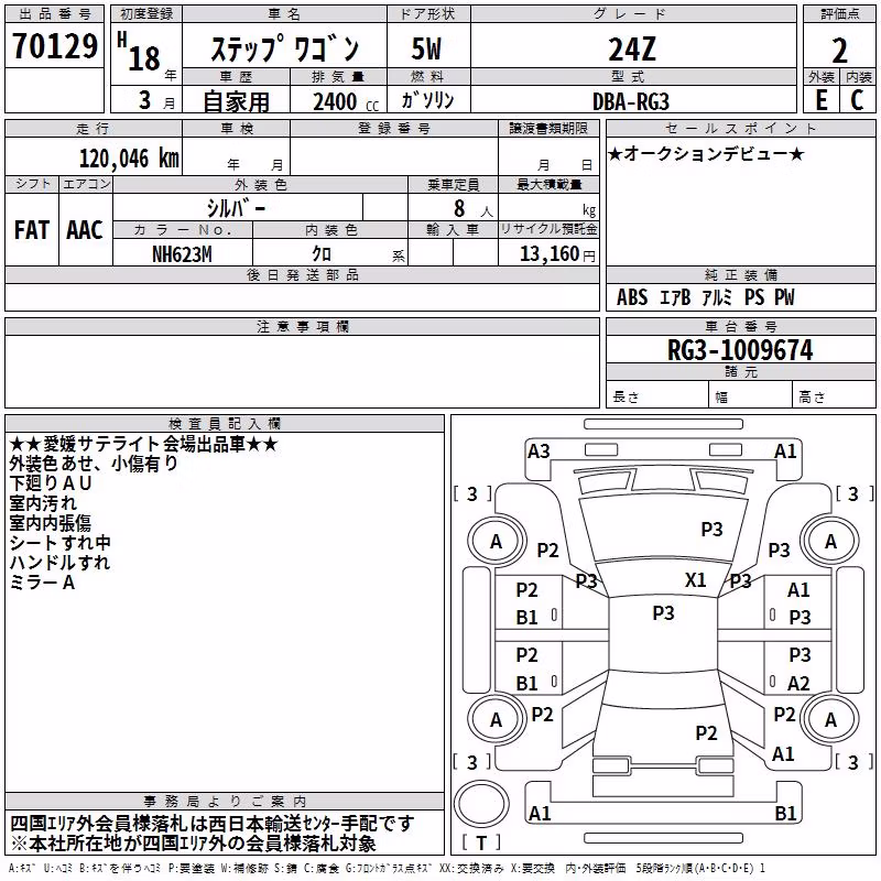 HONDA STEPWGN