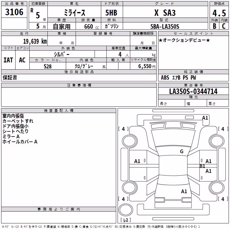 DAIHATSU MIRA E:S