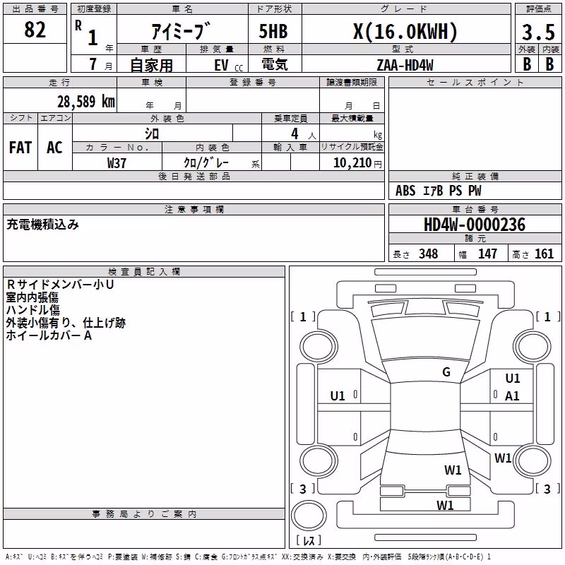 MITSUBISHI I-MIEV