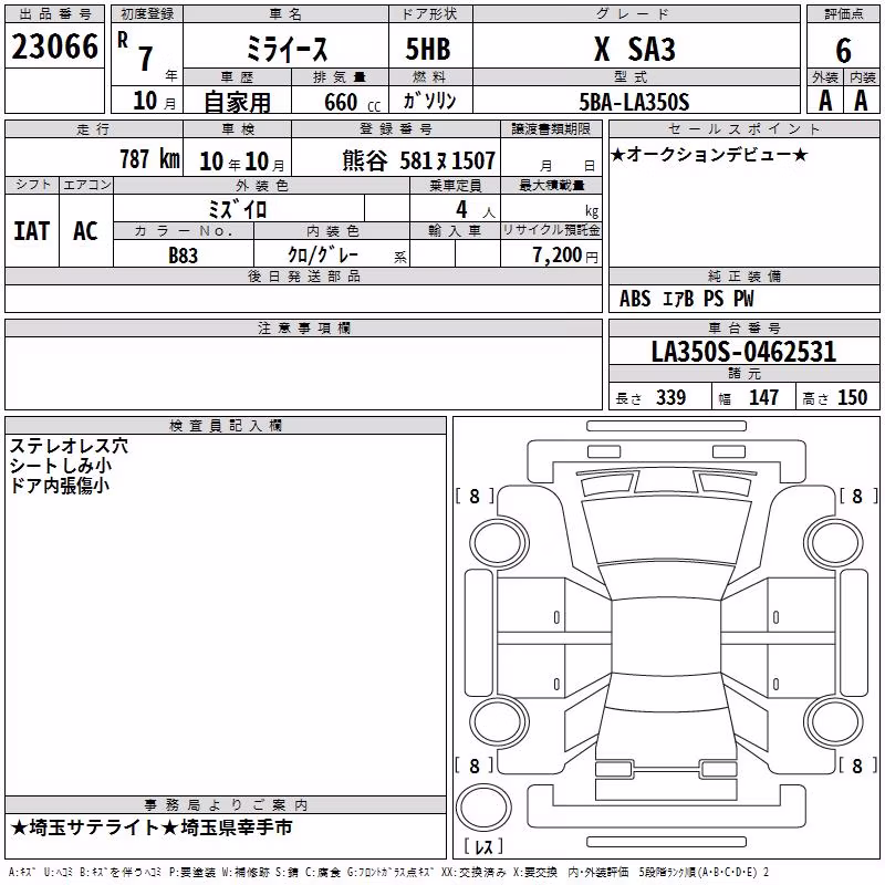 DAIHATSU MIRA E:S