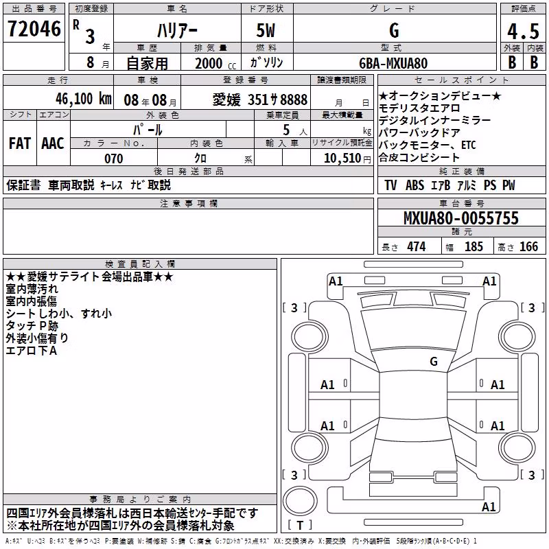 TOYOTA HARRIER