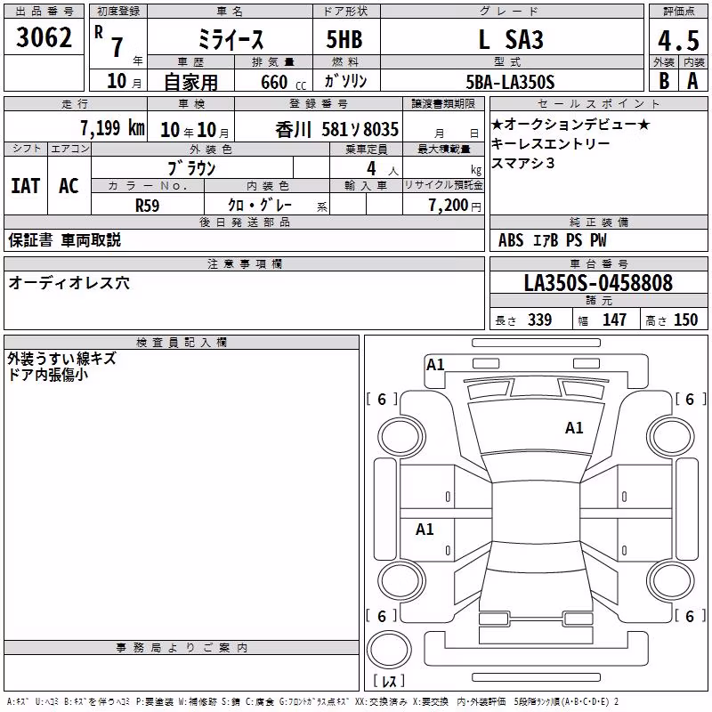 DAIHATSU MIRA E:S