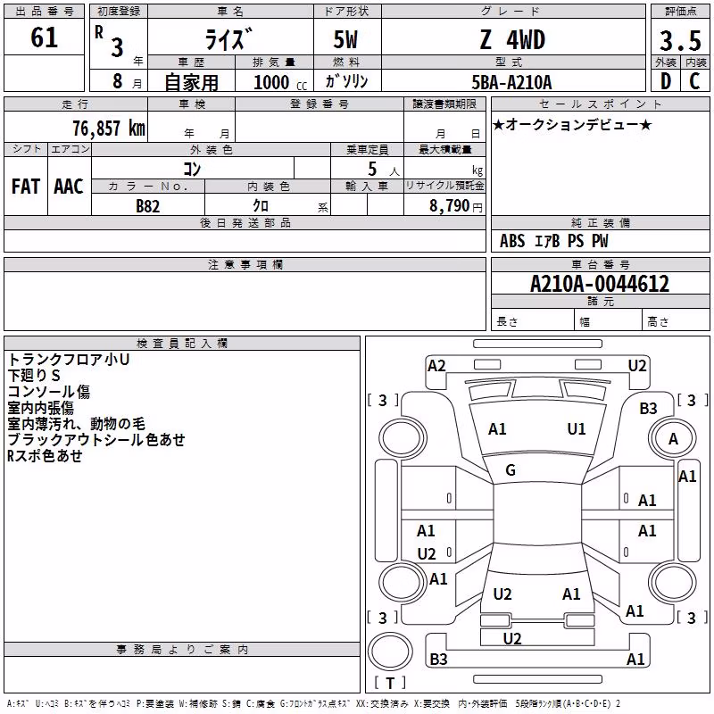 TOYOTA RAIZE