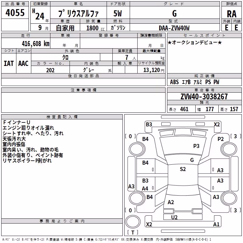 TOYOTA PRIUS ALPHA