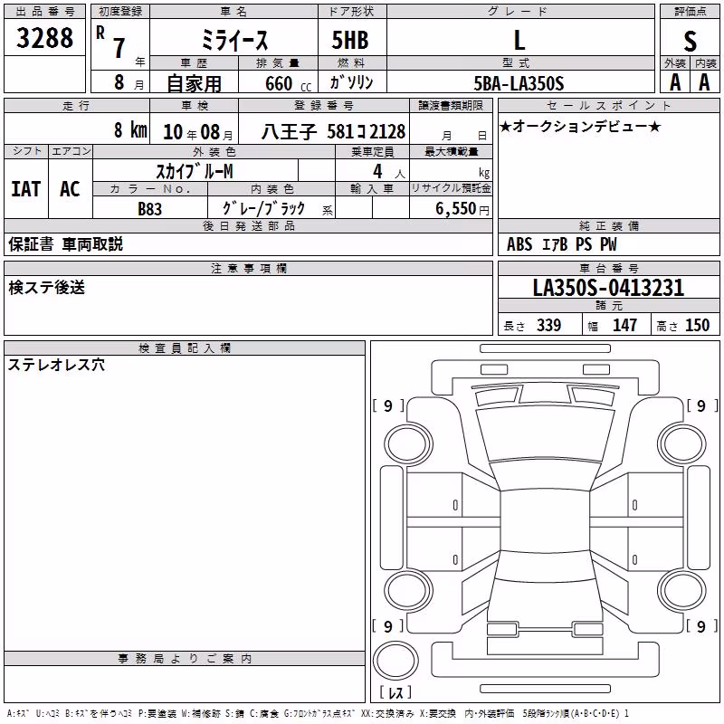 DAIHATSU MIRA E:S