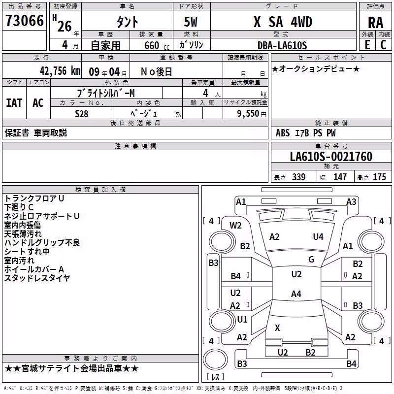 DAIHATSU TANTO