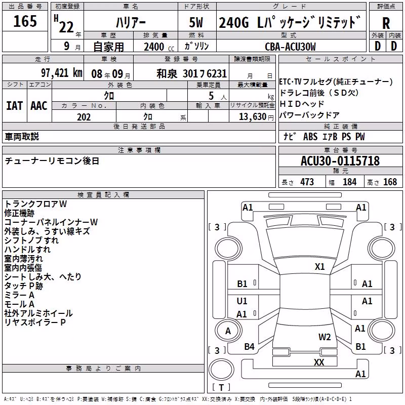 TOYOTA HARRIER