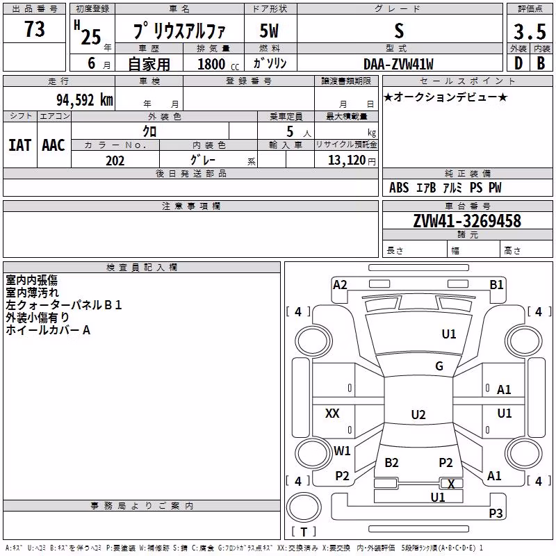 TOYOTA PRIUS ALPHA