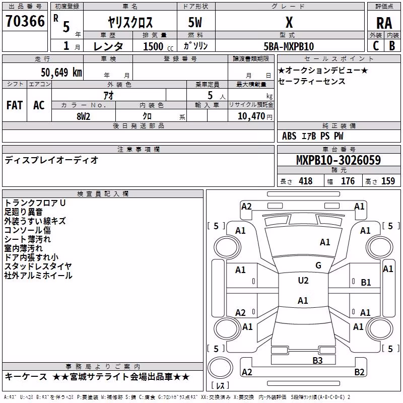 TOYOTA YARIS CROSS