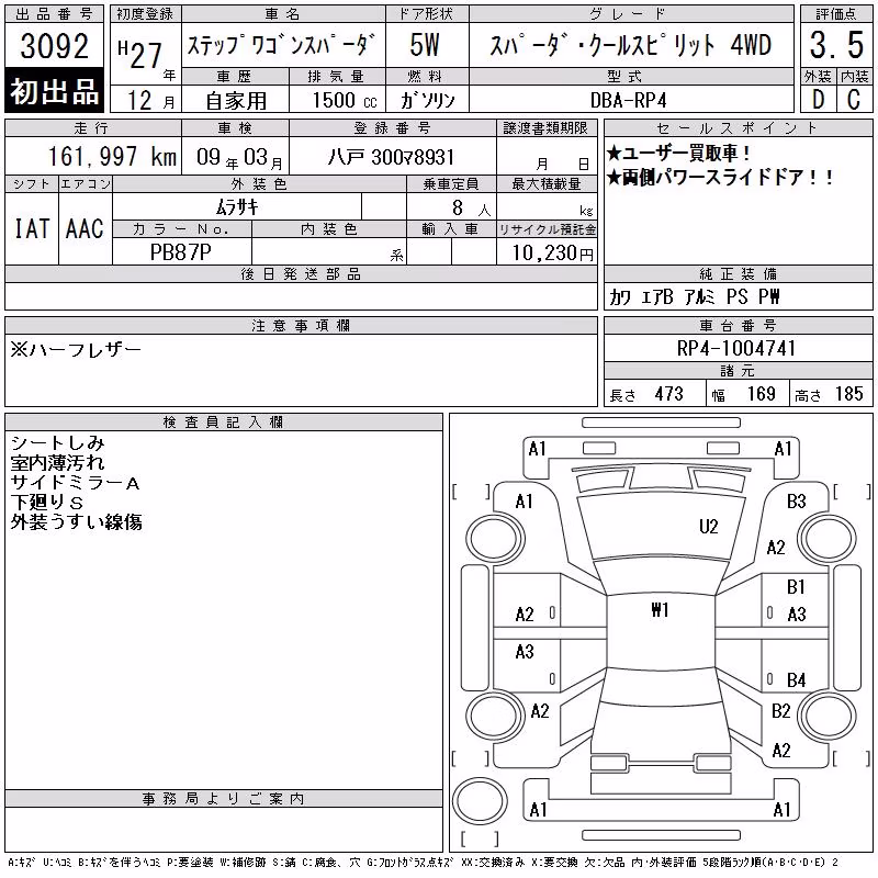 HONDA STEPWGN