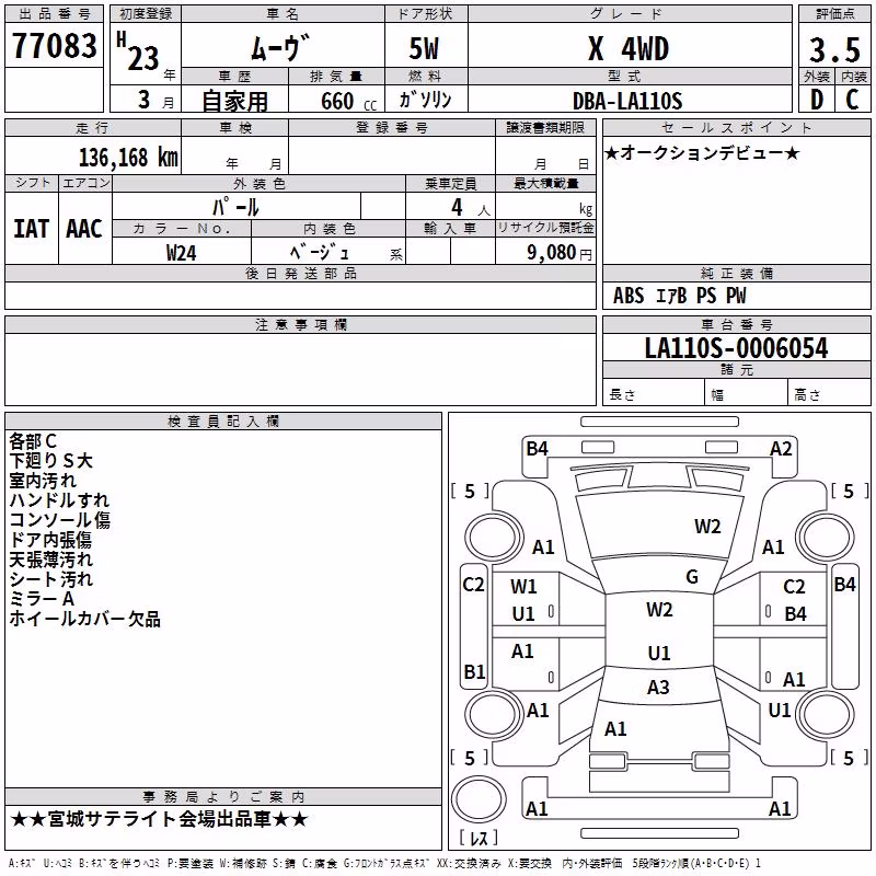 DAIHATSU MOVE
