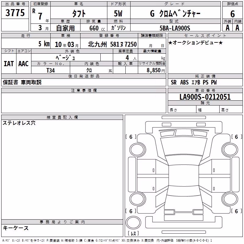 DAIHATSU TAFT