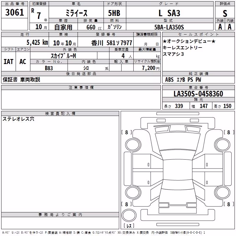 DAIHATSU MIRA E:S