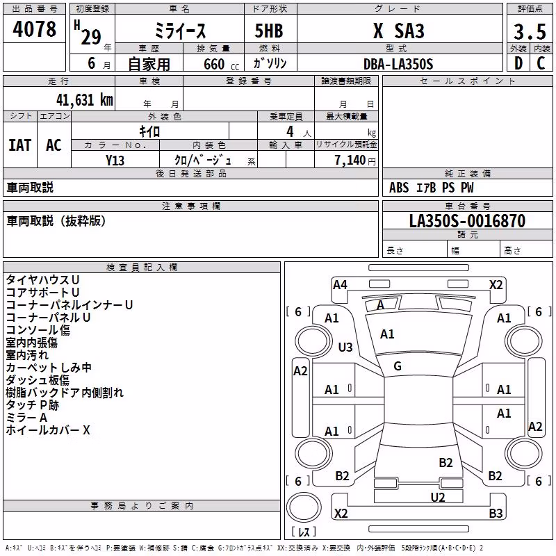 DAIHATSU MIRA E:S