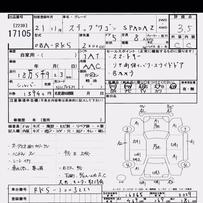 HONDA STEPWGN