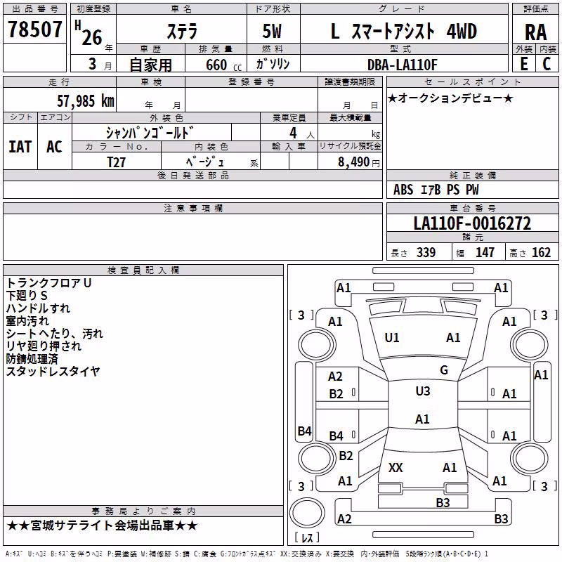 SUBARU STELLA