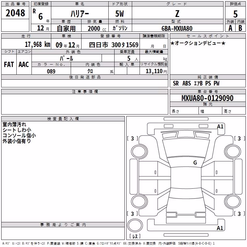 TOYOTA HARRIER