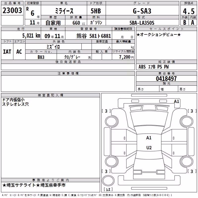 DAIHATSU MIRA E:S