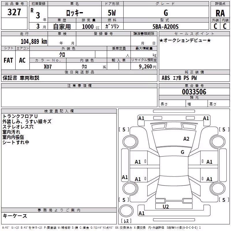 DAIHATSU ROCKY