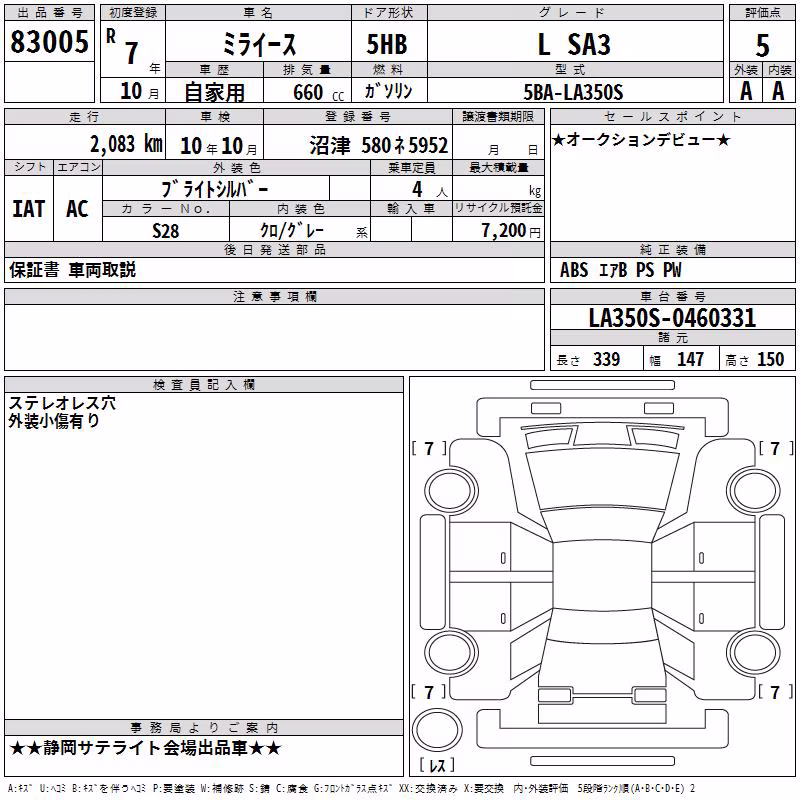 DAIHATSU MIRA E:S