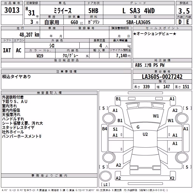 DAIHATSU MIRA E:S