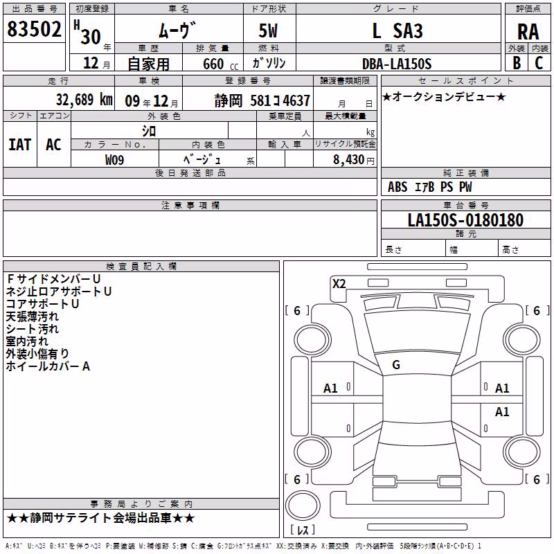 DAIHATSU MOVE