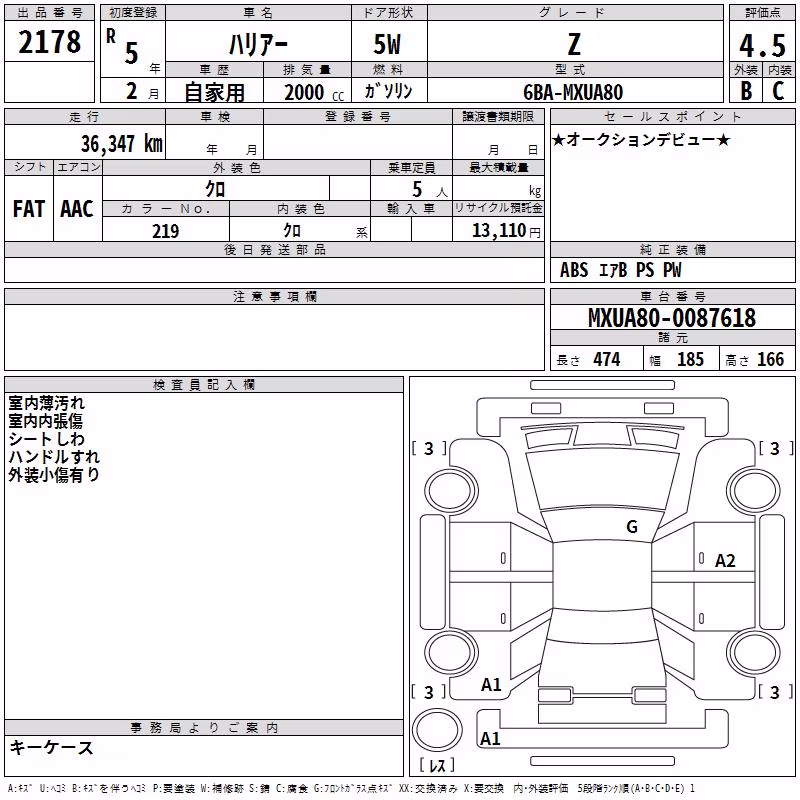 TOYOTA HARRIER
