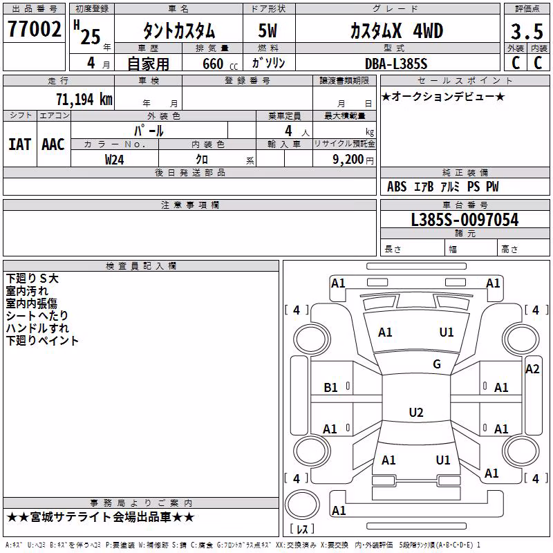 DAIHATSU TANTO