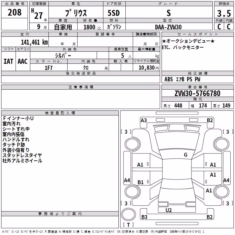 TOYOTA PRIUS