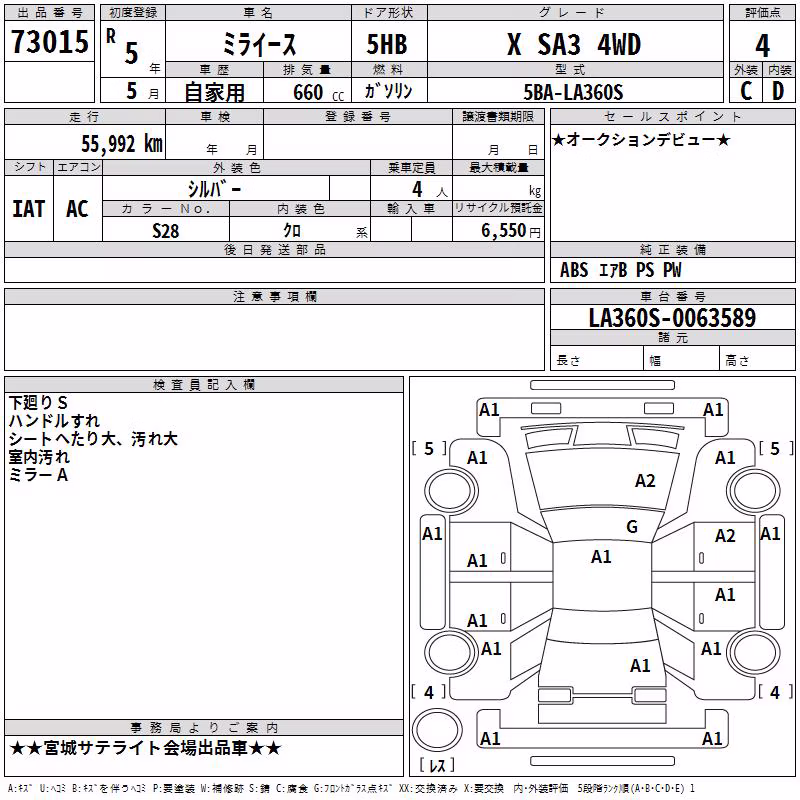 DAIHATSU MIRA E:S