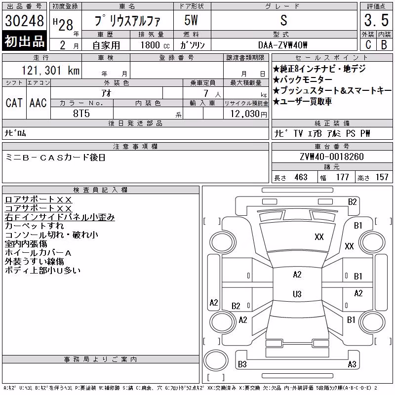 TOYOTA PRIUS ALPHA