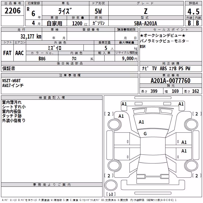 TOYOTA RAIZE