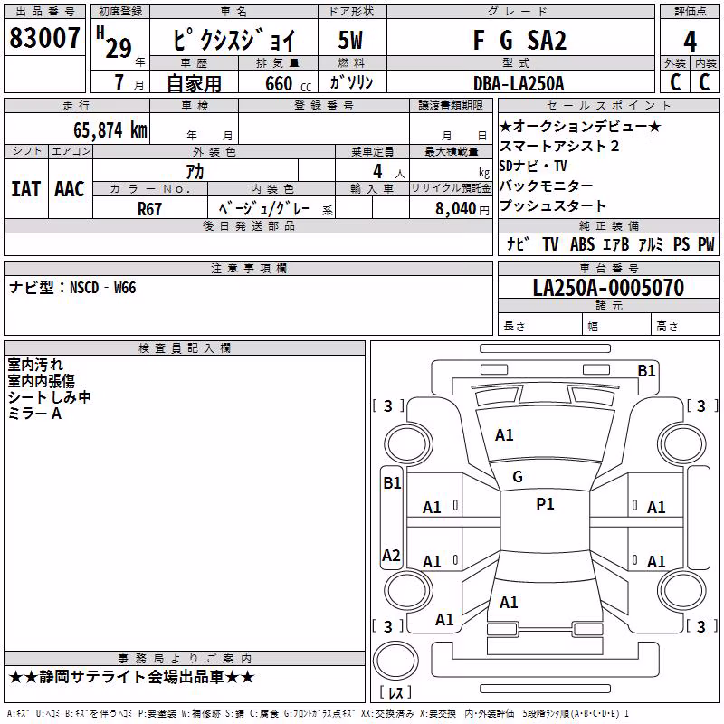 TOYOTA PIXIS JOY