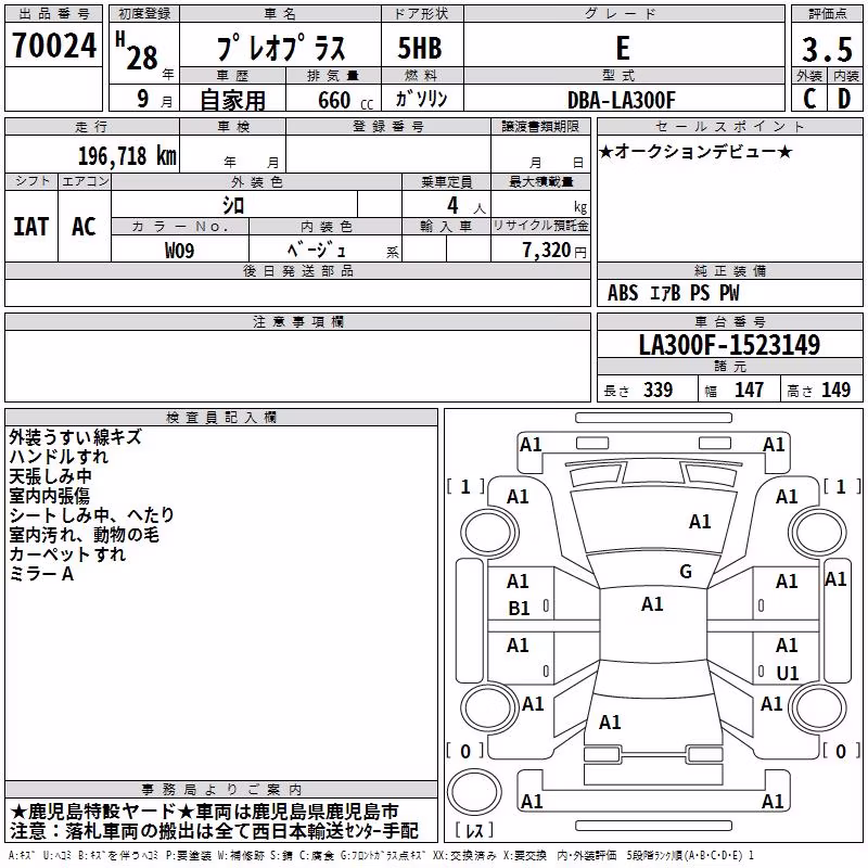SUBARU PLEO PLUS