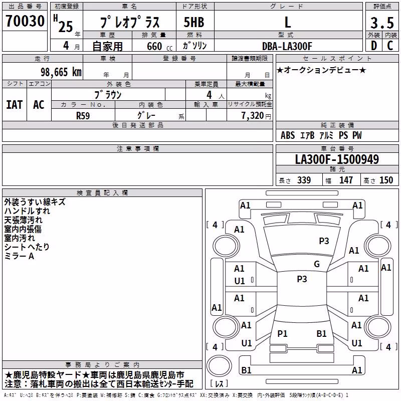 SUBARU PLEO PLUS