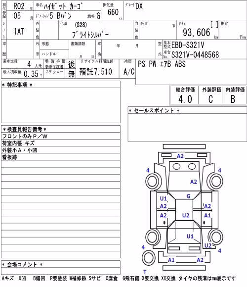 DAIHATSU HIJET