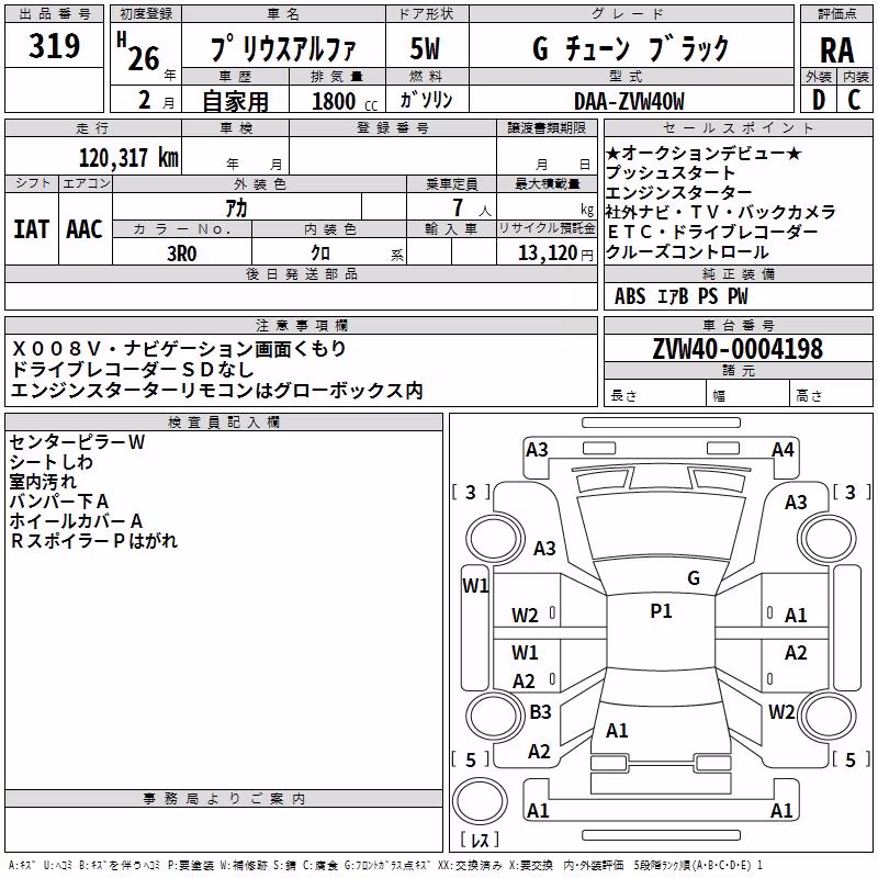 TOYOTA PRIUS ALPHA