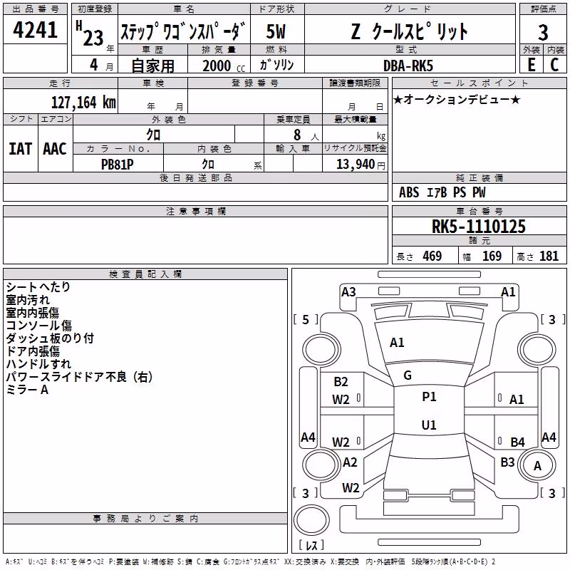 HONDA STEPWGN