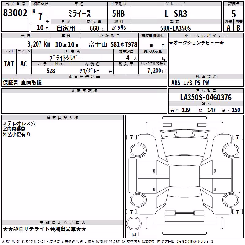 DAIHATSU MIRA E:S