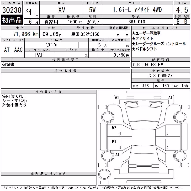 SUBARU XV