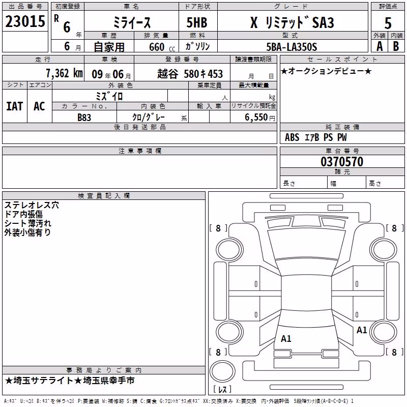 DAIHATSU MIRA E:S