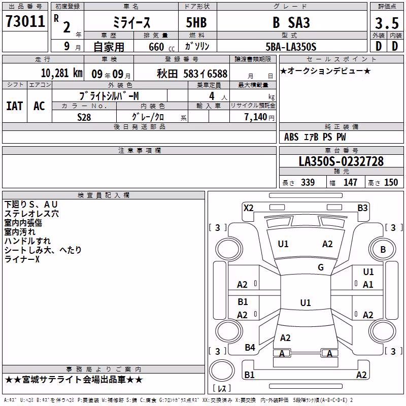 DAIHATSU MIRA E:S