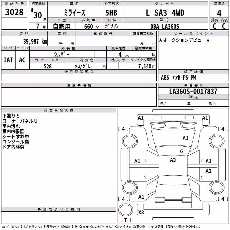 DAIHATSU MIRA E:S