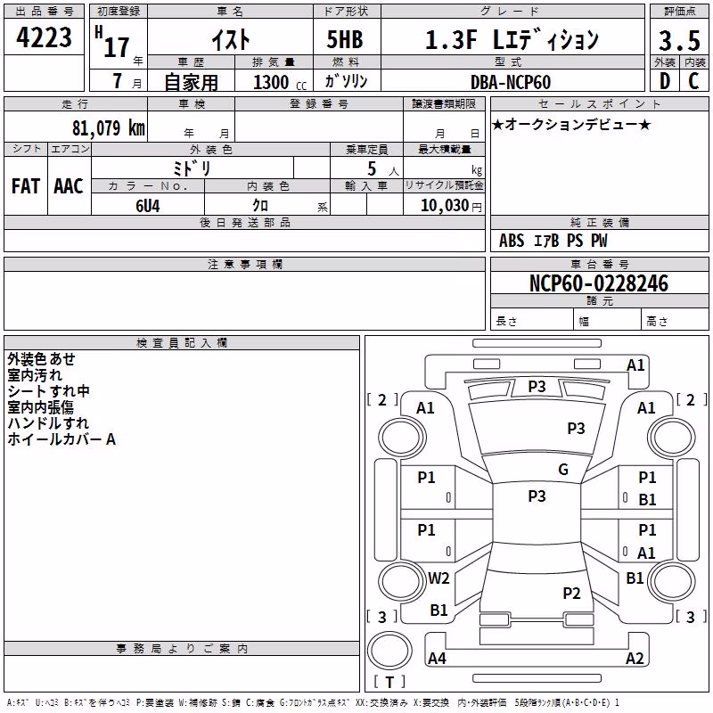TOYOTA IST