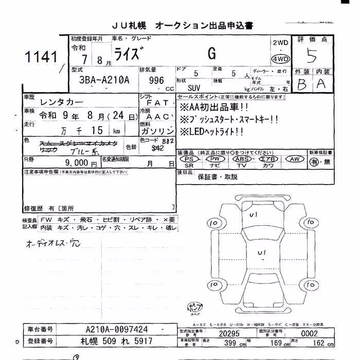 TOYOTA RAIZE