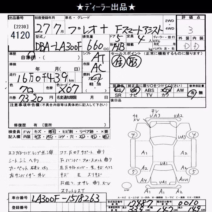 SUBARU PLEO PLUS