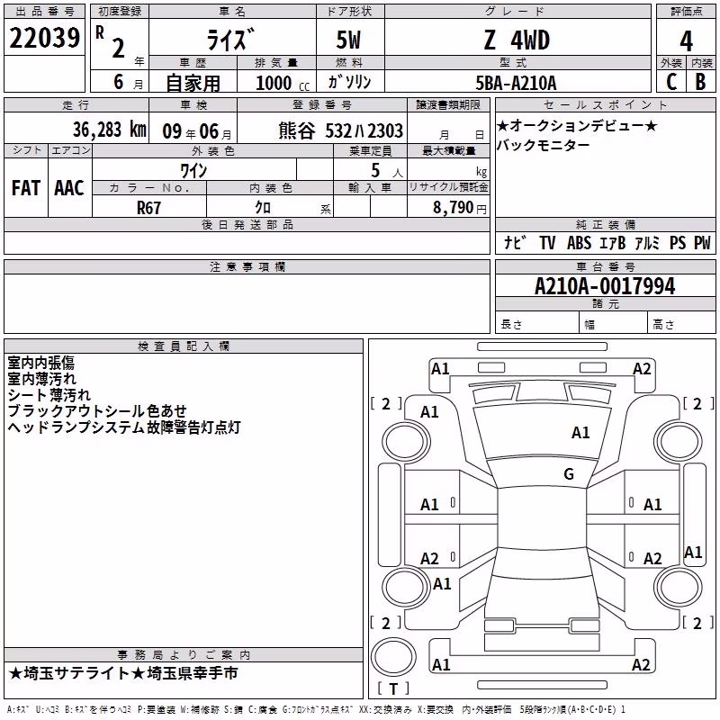 TOYOTA RAIZE