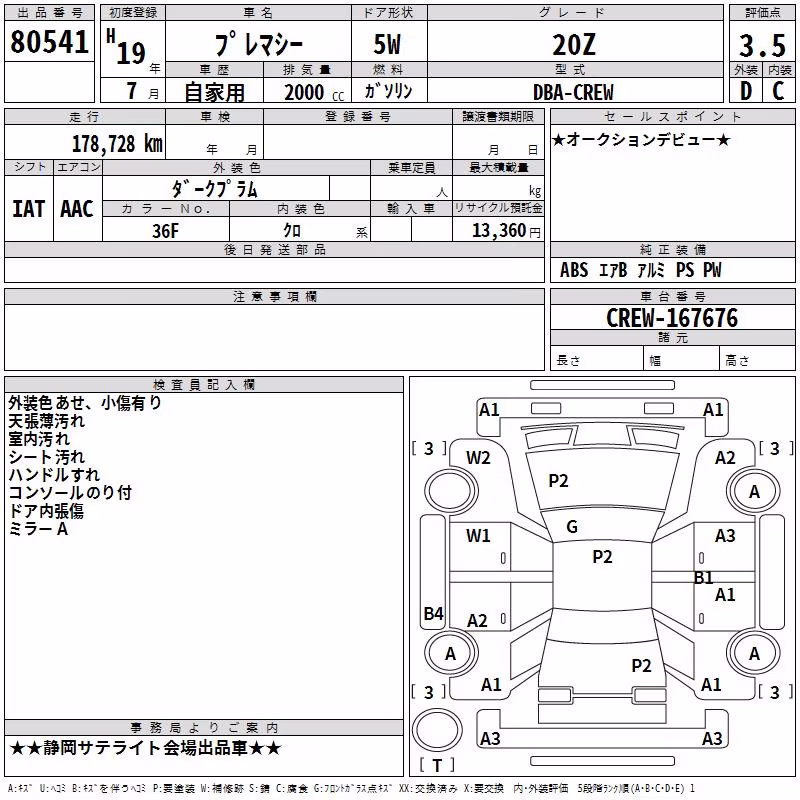 MAZDA PREMACY