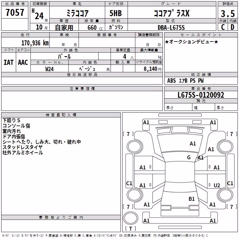 DAIHATSU MIRA COCOA